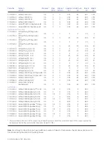 Предварительный просмотр 38 страницы GE HEALTHCARE AKTAprime plus Quick Reference Instructions