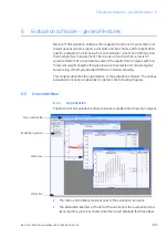 Preview for 105 page of GE HEALTHCARE Biacore T100 Handbook