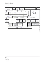 Предварительный просмотр 186 страницы GE HEALTHCARE CARESCAPE Monitor B650 Technical Manual