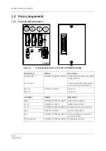 Preview for 20 page of GE HEALTHCARE E-PRESTN Technical Manual