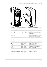 Preview for 21 page of GE HEALTHCARE E-PRESTN Technical Manual