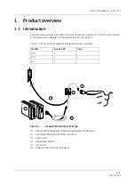 Preview for 167 page of GE HEALTHCARE E-PRESTN Technical Manual