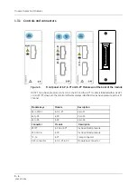 Preview for 170 page of GE HEALTHCARE E-PRESTN Technical Manual