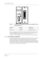 Preview for 204 page of GE HEALTHCARE E-PRESTN Technical Manual