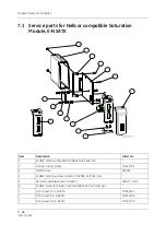 Preview for 240 page of GE HEALTHCARE E-PRESTN Technical Manual