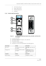 Preview for 257 page of GE HEALTHCARE E-PRESTN Technical Manual