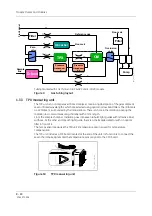 Preview for 332 page of GE HEALTHCARE E-PRESTN Technical Manual