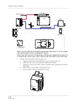 Preview for 340 page of GE HEALTHCARE E-PRESTN Technical Manual