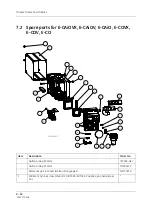 Preview for 372 page of GE HEALTHCARE E-PRESTN Technical Manual