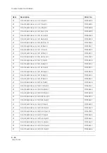 Preview for 376 page of GE HEALTHCARE E-PRESTN Technical Manual