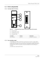 Preview for 387 page of GE HEALTHCARE E-PRESTN Technical Manual