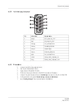 Preview for 593 page of GE HEALTHCARE E-PRESTN Technical Manual