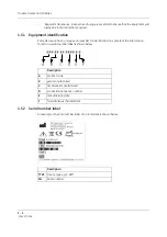 Preview for 8 page of GE HEALTHCARE E-PSMP Technical Manual