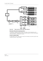 Preview for 28 page of GE HEALTHCARE E-PSMP Technical Manual