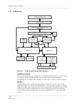 Preview for 30 page of GE HEALTHCARE E-PSMP Technical Manual