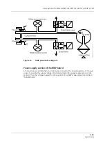 Preview for 33 page of GE HEALTHCARE E-PSMP Technical Manual