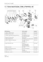 Preview for 86 page of GE HEALTHCARE E-PSMP Technical Manual