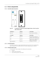 Preview for 101 page of GE HEALTHCARE E-PSMP Technical Manual