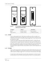 Preview for 226 page of GE HEALTHCARE E-PSMP Technical Manual