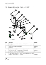 Preview for 242 page of GE HEALTHCARE E-PSMP Technical Manual