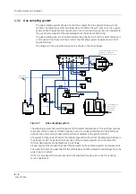 Preview for 258 page of GE HEALTHCARE E-PSMP Technical Manual