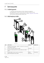 Preview for 464 page of GE HEALTHCARE E-PSMP Technical Manual