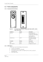 Preview for 502 page of GE HEALTHCARE E-PSMP Technical Manual