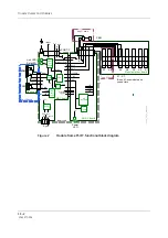 Preview for 526 page of GE HEALTHCARE E-PSMP Technical Manual