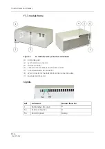 Preview for 528 page of GE HEALTHCARE E-PSMP Technical Manual