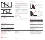 Preview for 2 page of GE HEALTHCARE HiPrep 16/10 CM FF Instructions