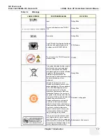 Preview for 35 page of GE HEALTHCARE Logiq Book XP series Basic Service Manual