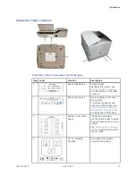 Preview for 17 page of GE HEALTHCARE MAC 2000 Operator'S Manual