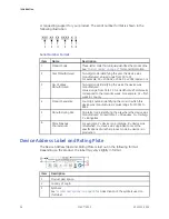 Preview for 26 page of GE HEALTHCARE MAC 2000 Operator'S Manual