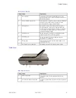 Preview for 33 page of GE HEALTHCARE MAC 2000 Operator'S Manual