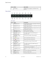 Preview for 36 page of GE HEALTHCARE MAC 2000 Operator'S Manual