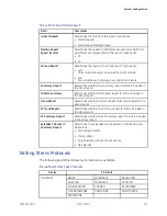 Preview for 137 page of GE HEALTHCARE MAC 2000 Operator'S Manual