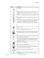 Preview for 11 page of GE HEALTHCARE MAC 5500 Operator'S Manual