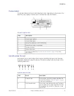 Preview for 15 page of GE HEALTHCARE MAC 5500 Operator'S Manual