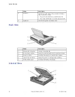 Preview for 26 page of GE HEALTHCARE MAC 5500 Operator'S Manual