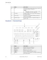 Preview for 28 page of GE HEALTHCARE MAC 5500 Operator'S Manual