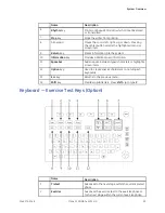 Preview for 29 page of GE HEALTHCARE MAC 5500 Operator'S Manual