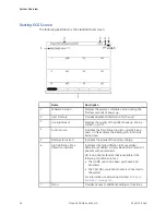 Preview for 36 page of GE HEALTHCARE MAC 5500 Operator'S Manual