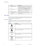 Preview for 38 page of GE HEALTHCARE MAC 5500 Operator'S Manual