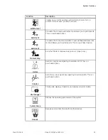 Preview for 39 page of GE HEALTHCARE MAC 5500 Operator'S Manual