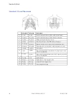 Preview for 48 page of GE HEALTHCARE MAC 5500 Operator'S Manual