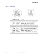 Preview for 49 page of GE HEALTHCARE MAC 5500 Operator'S Manual