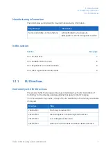 Preview for 7 page of GE HEALTHCARE Monitor UV-900 Operating Instructions Manual