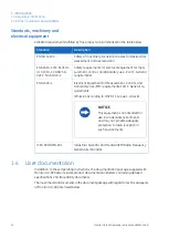 Preview for 10 page of GE HEALTHCARE Monitor UV-900 Operating Instructions Manual