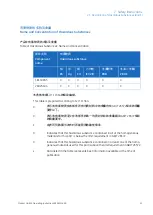 Preview for 23 page of GE HEALTHCARE Monitor UV-900 Operating Instructions Manual