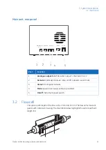 Preview for 25 page of GE HEALTHCARE Monitor UV-900 Operating Instructions Manual